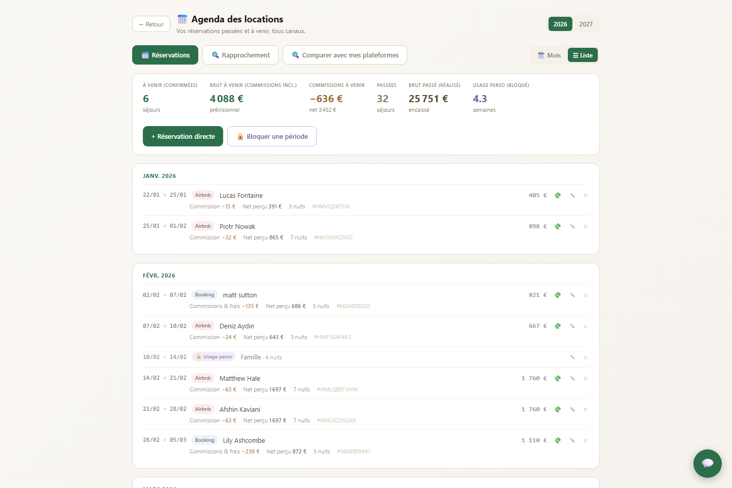 Agenda — vue Mois